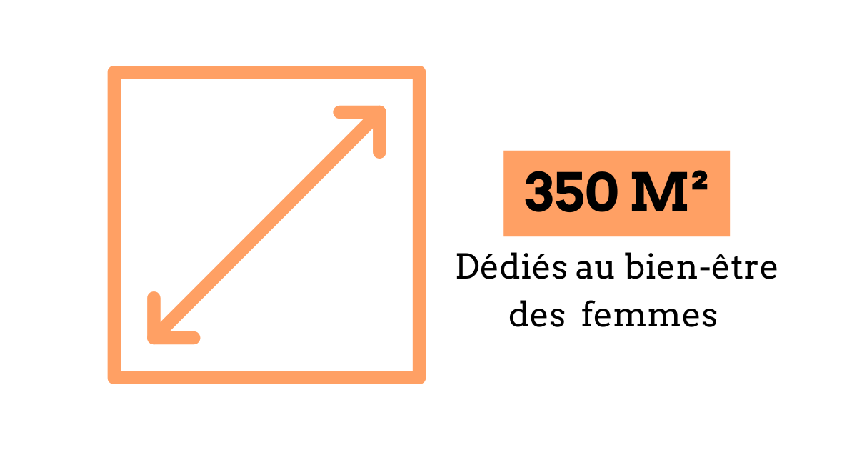 350 m² pour elles