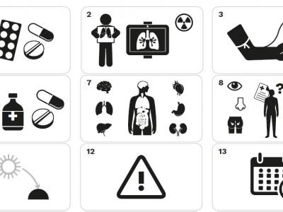 Idéordo - un projet d'ordonnances imagées du Samusocial de paris