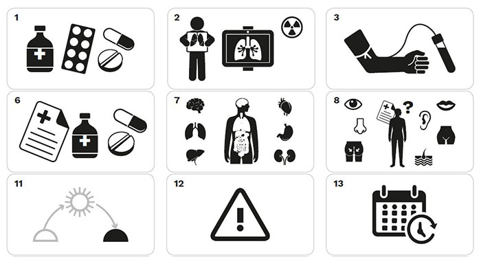 Idéordo : un projet du Samusocial de Paris pour faciliter la lecture et la compréhension des ordonnances médicales. Tout un art ! | Samusocial de Paris