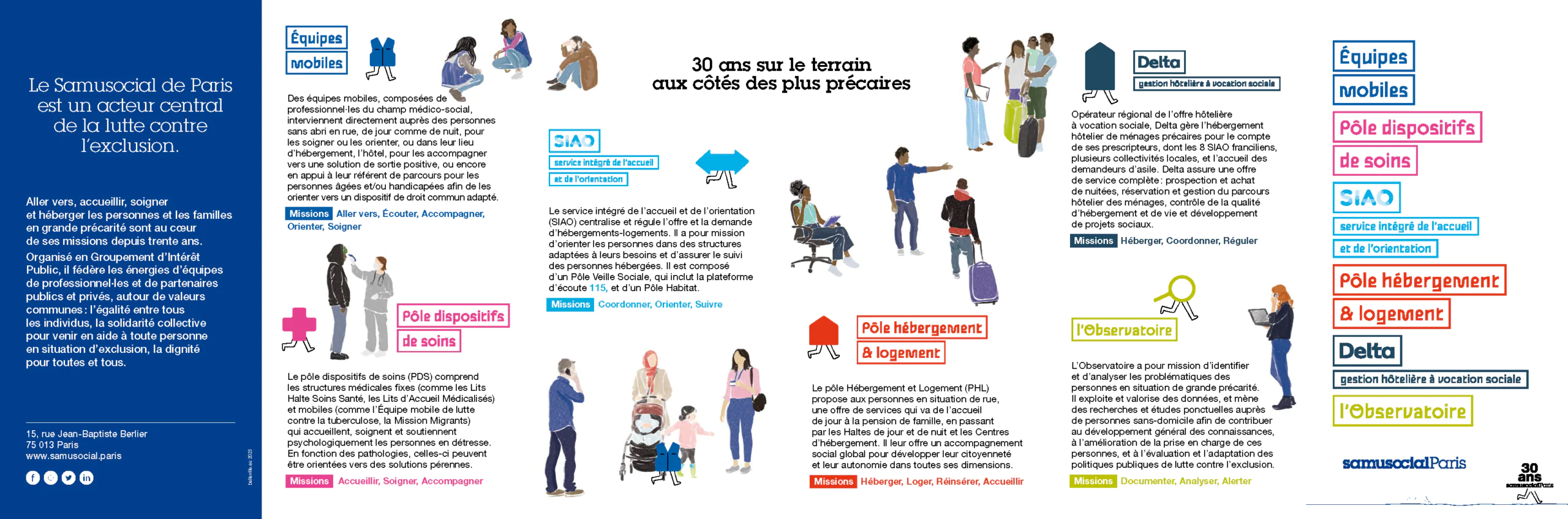 Plaquette institutionnelle 2023-2024